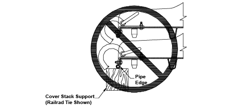 NABRICO barge cover stacking diagram showing cover stack support and locator pin