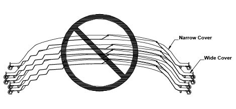 NABRICO barge cover stacking diagram showing narrow and wide cover nesting